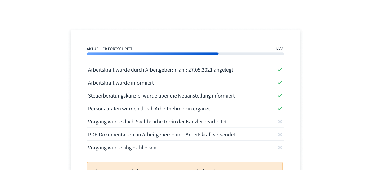 Statusseite für Vorgänge
