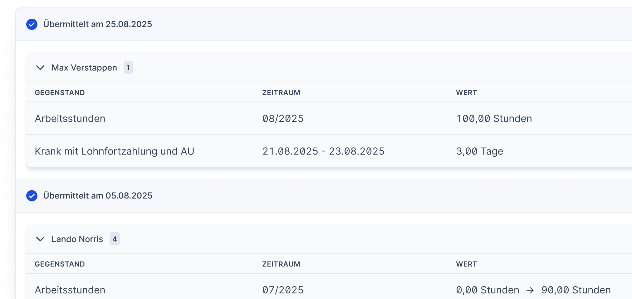 Screenshot der Fastdocs Steuerzentrale mit Übersicht über laufende Bewegungsdatenprozesse